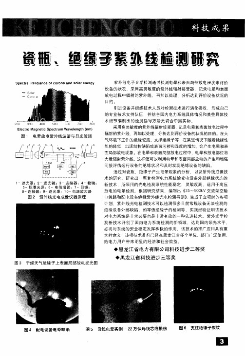 瓷瓶、绝缘子紫外线检测研究