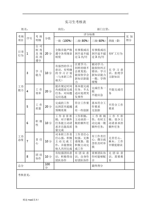 实习生考核表