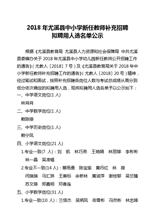 2019年山东大学附属中学招聘教师报名表