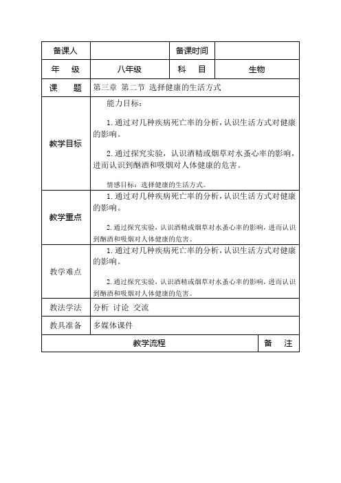 人教版初中生物八年级下册 8.3.2 选择健康的生活方式 教案设计(1)