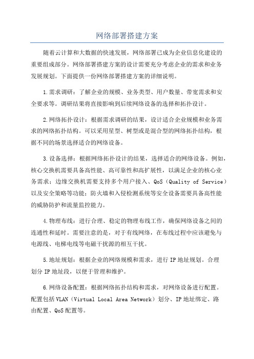 网络部署搭建方案