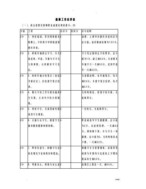 教师工作自评表