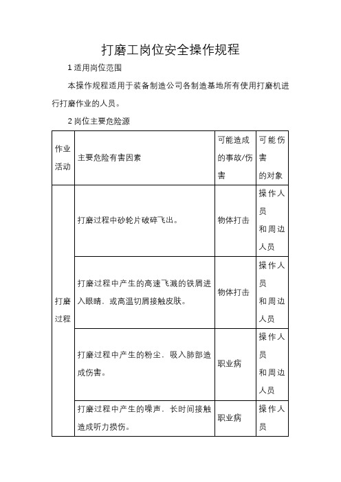 打磨工岗位安全操作规程