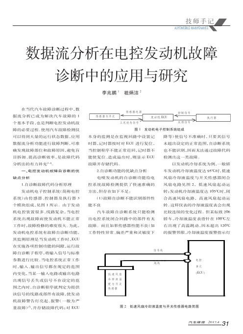 数据流分析在电控发动机故障诊断中的应用与研究