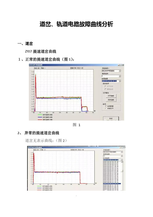 道岔、轨道电路故障曲线分析