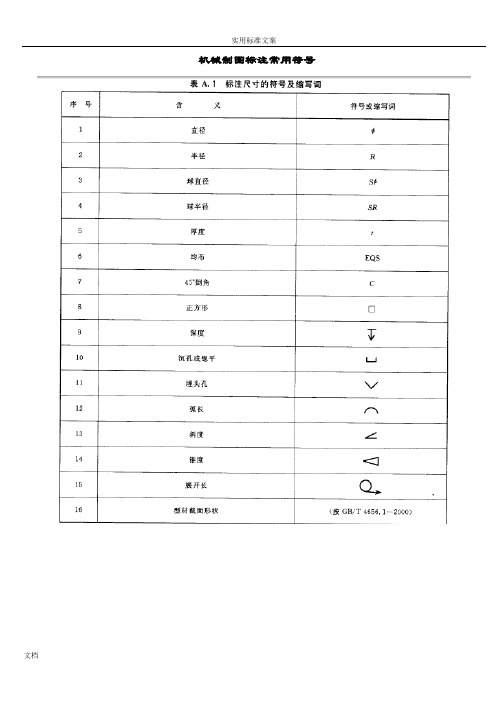 机械制图标注常用符号大全