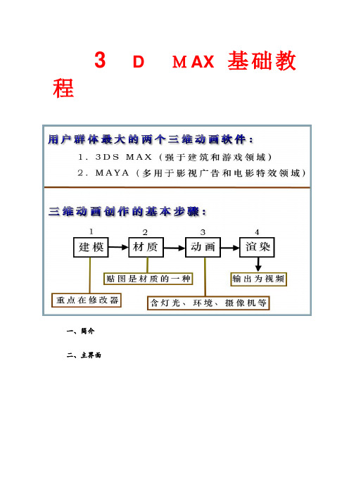 3D MAX 基础教程