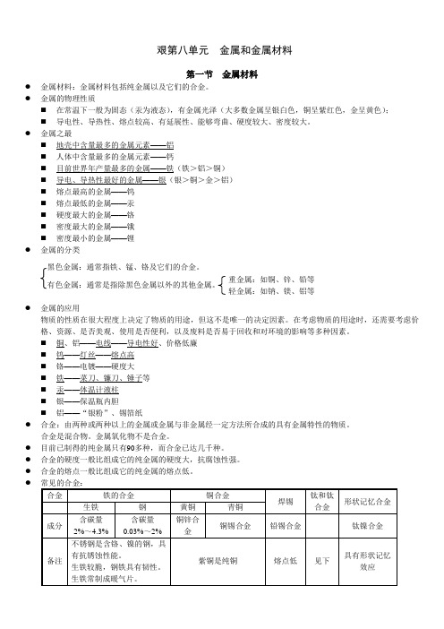 九年级化学第八章金属知识点总结