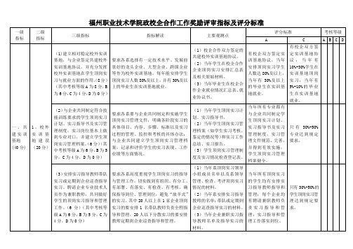 福州职业技术学院政校企合作工作奖励评审指标及评分标准