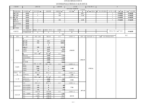 沥青面层铺筑成本分析表