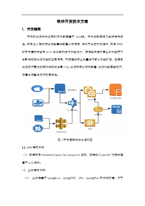 软件技术整体解决方案