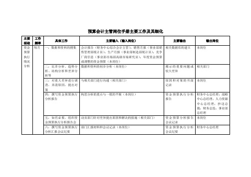 预算会计主管岗位手册主要工作及其细化