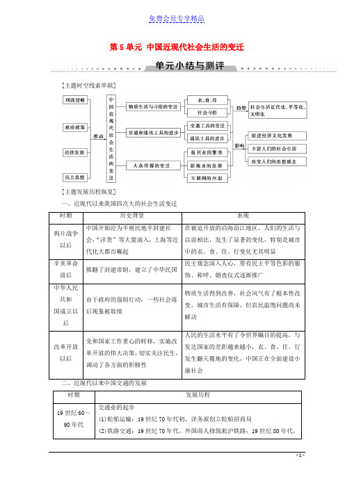 精品高中历史第5单元中国近现代社会生活的变迁单元小结与测评学案新人教版必修2