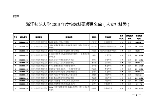 《浙江师范大学2019年度校级科研项目名单(人文社科类)-附件doc》