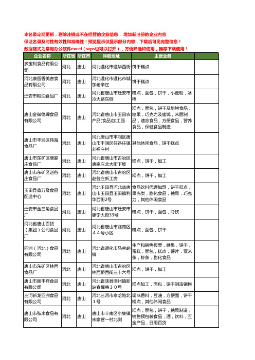 新版河北省唐山糕点饼干工商企业公司商家名录名单联系方式大全37家
