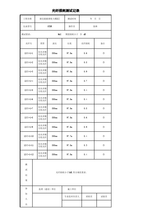 001-光纤损耗测试记录