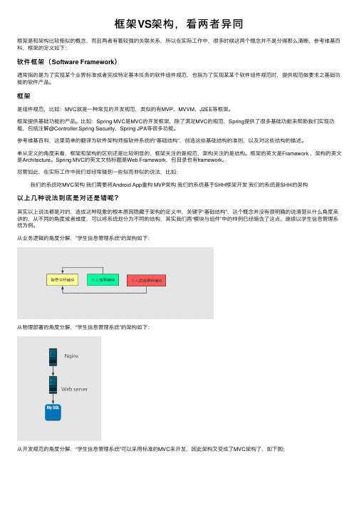 框架VS架构，看两者异同