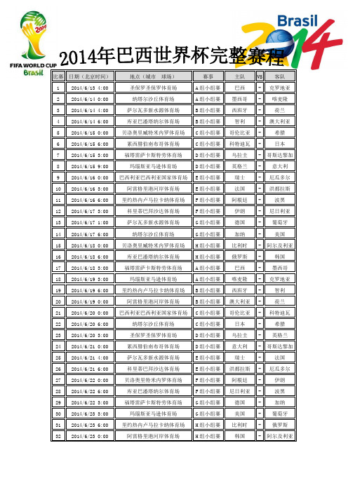 2014年巴西世界杯完整赛程