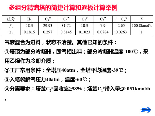 多组分精馏的简捷计算和逐板计算举例