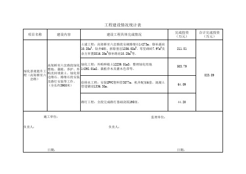 工程建设情况统计表