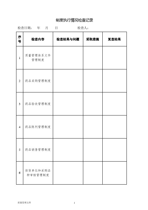 新版GSP零售药店质量管理档案表2020版