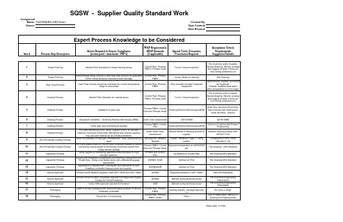 SQE工作方法线束审核要点SQSW Hardware Rev 3