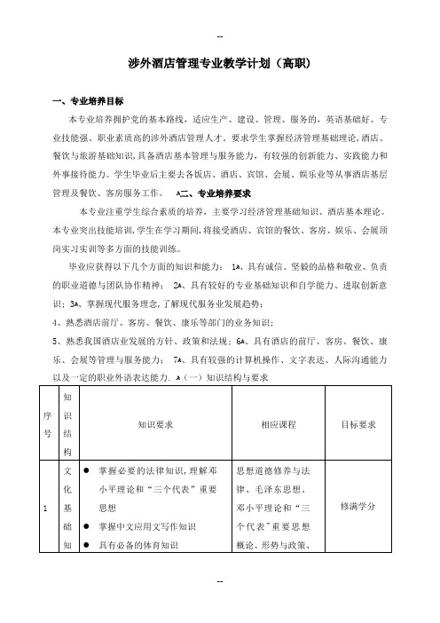 涉外酒店管理专业教学计划