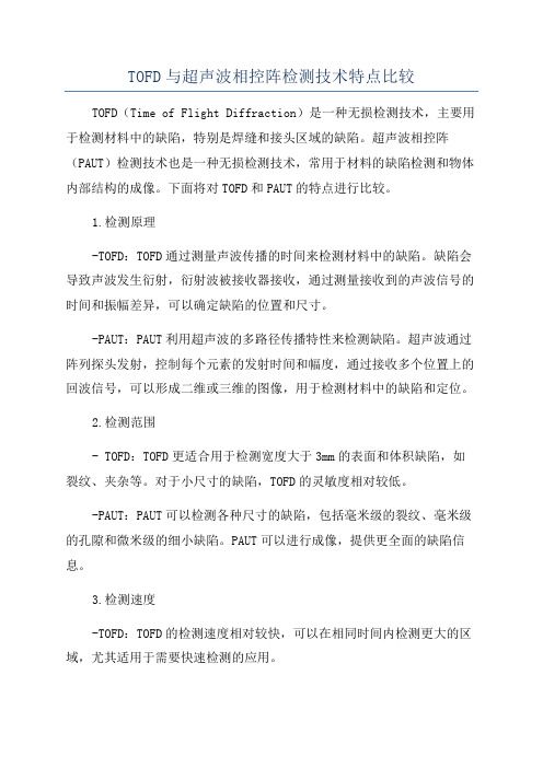 TOFD与超声波相控阵检测技术特点比较