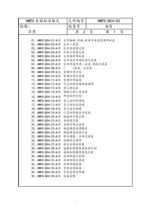 iso9001实用[全套]表格