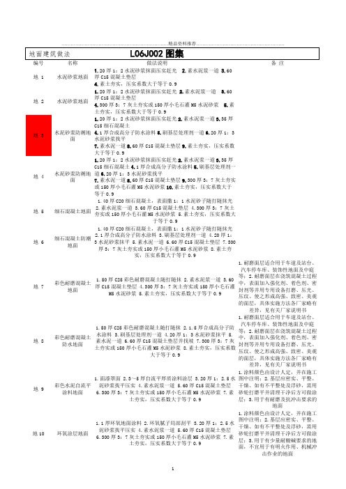 L06J002图集 建筑做法