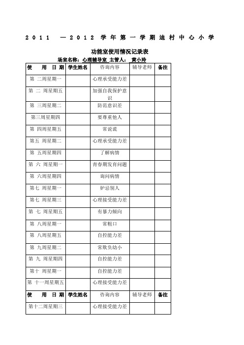 心理辅导室使用记录表