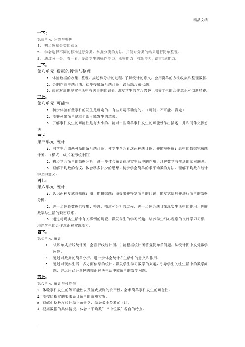 人教版小学数学教材分析《统计与概率》部分