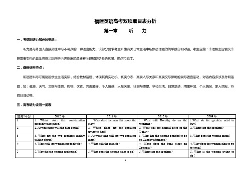 英语高考双项细目表分析.