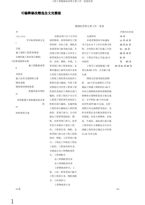 工程项目精细化管理主要工作一览使用表精选全文