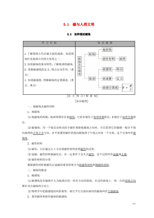 2019高中物理 第5章 磁场与回旋加速器 5.1 磁与人类文明 5.2 怎样描述磁场学案 沪科版选修3-1