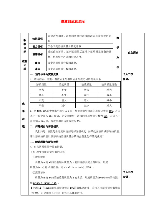 2022年沪教版化学九年级《溶液组成的表示》教案