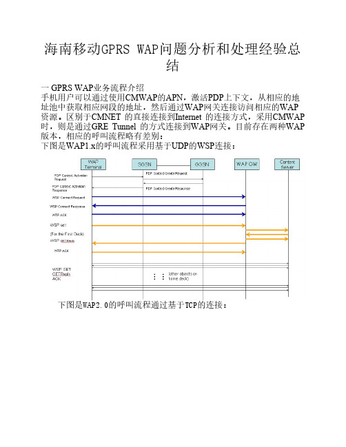 海南移动GPRS WAP问题分析和处理经验总结