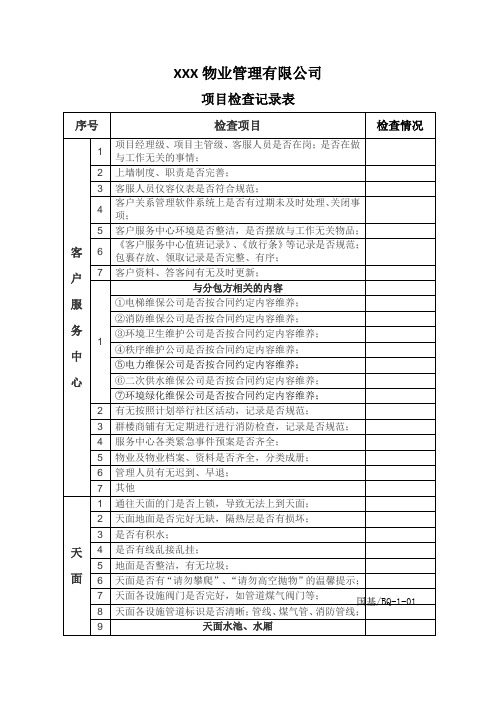 物业公司项目整改检查表