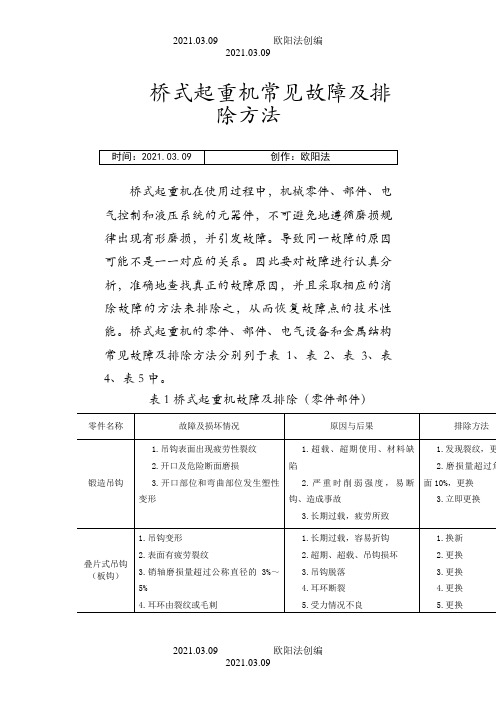 桥式起重机常见故障及排除方法之欧阳法创编