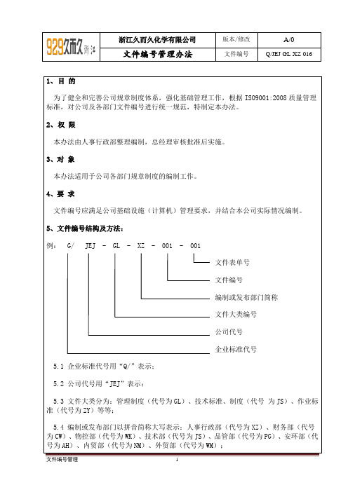 公司文件编号管理办法(久而久)