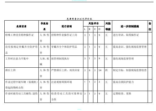 危害因素识别表(共用)