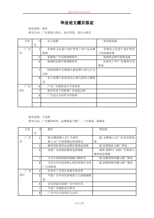 研究方向及毕业论文题目