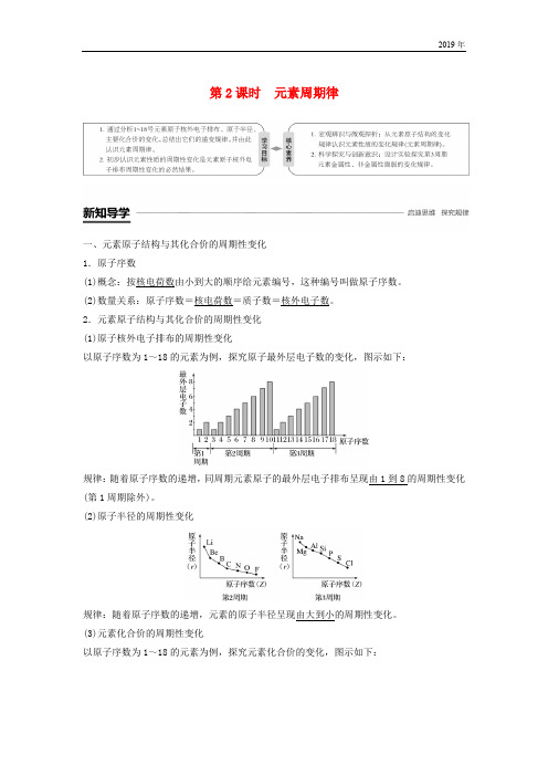 2019版高中化学 专题1第一单元第2课时 元素周期律学案 苏教版必修2