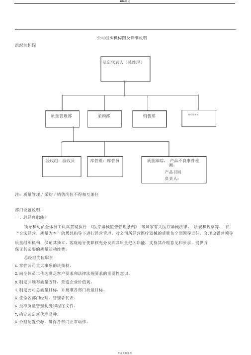 最新公司组织机构图及详细置说明