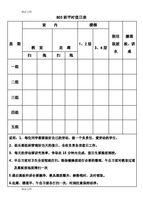 最新初中班级值日表模板