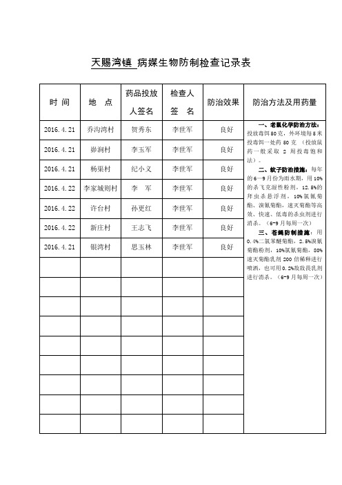 天赐湾镇病媒生物防制检查记录表