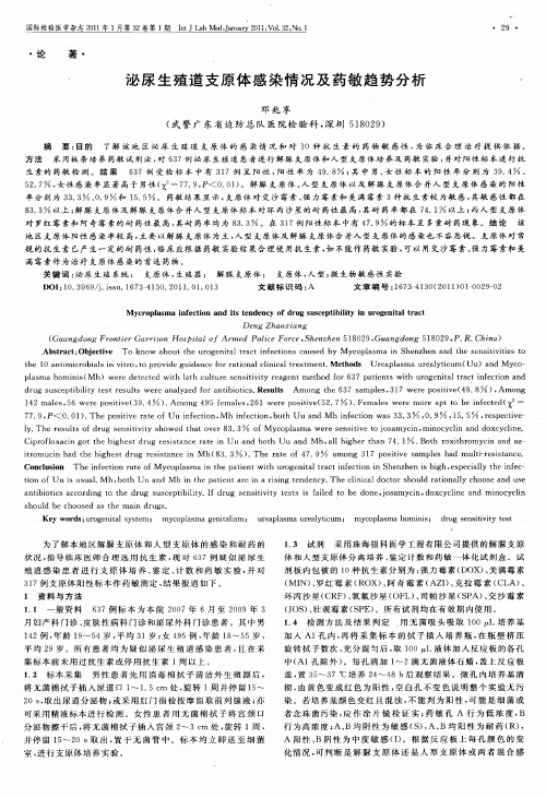 泌尿生殖道支原体感染情况及药敏趋势分析