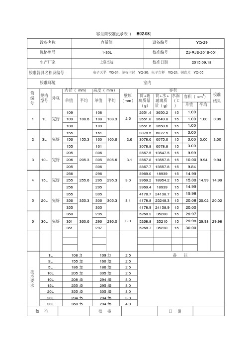 容量筒校准记录表-精选.pdf