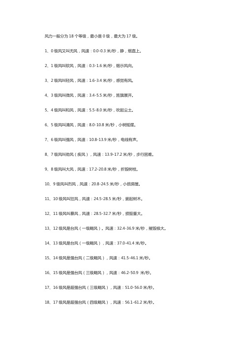 风力标识分级