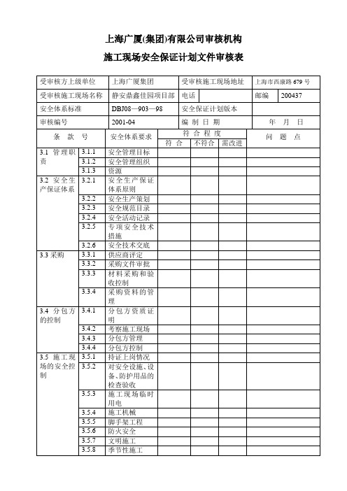 安保体系计划文件审核表